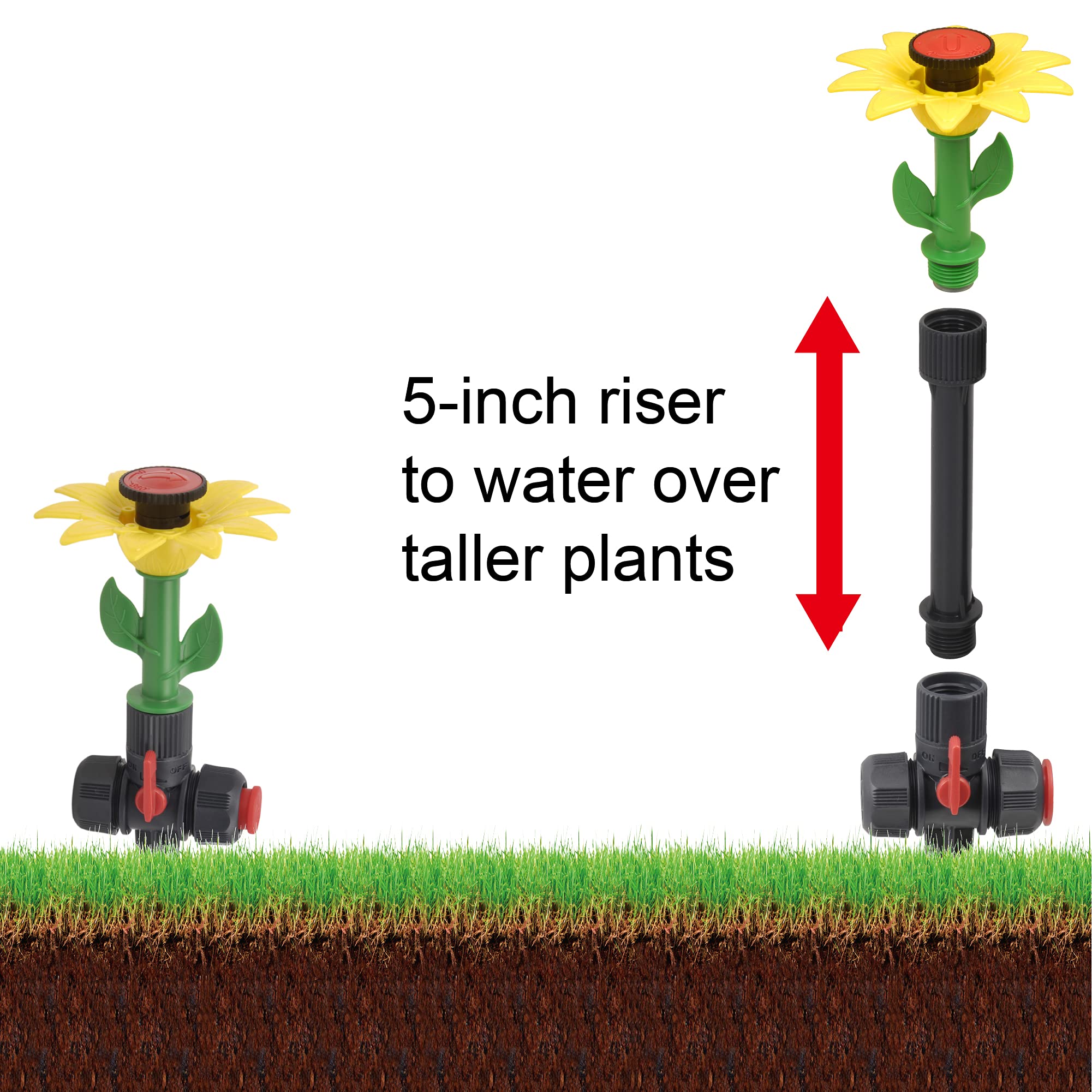 Eden Daisy system ready for water timer automation