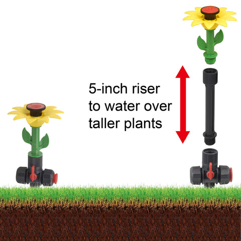 Eden Daisy system ready for water timer automation