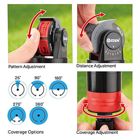 Eden sprinkler with five spray patterns for customized irrigation