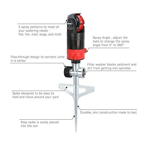 Eden gear-drive sprinkler showing quiet operation during watering