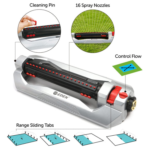 Eden Turbo's aluminum base provides durable stability during operation.