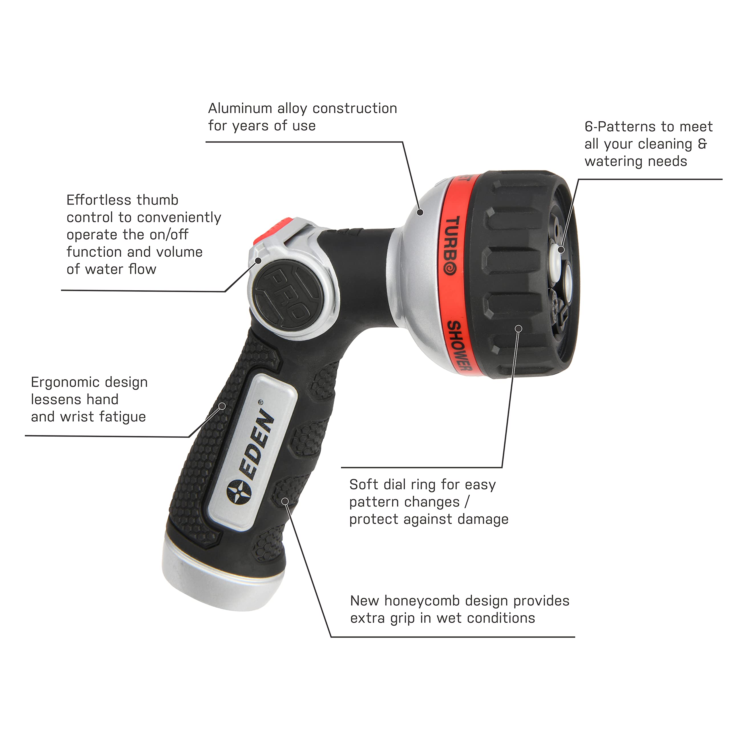Eden nozzle with honeycomb grip for better control in wet conditions