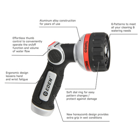 Eden nozzle with honeycomb grip for better control in wet conditions