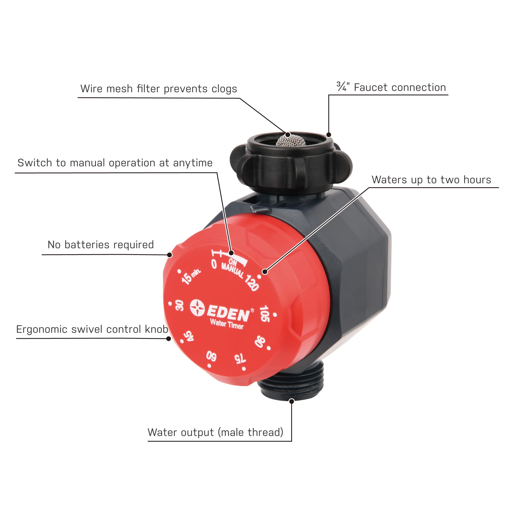 Eden Mechanical Hose Timer connected to faucet shows quick setup for reliable irrigation.