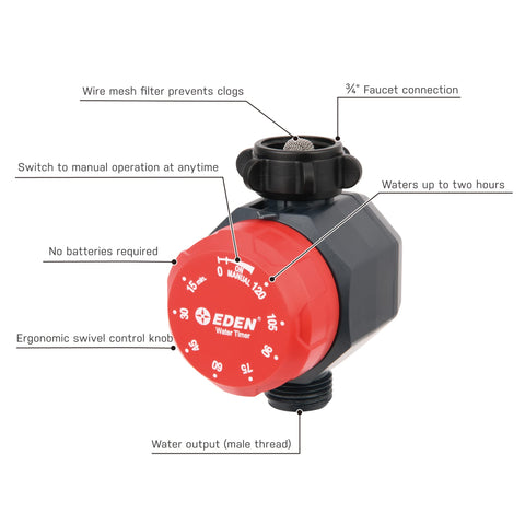 Eden Mechanical Hose Timer connected to faucet shows quick setup for reliable irrigation.