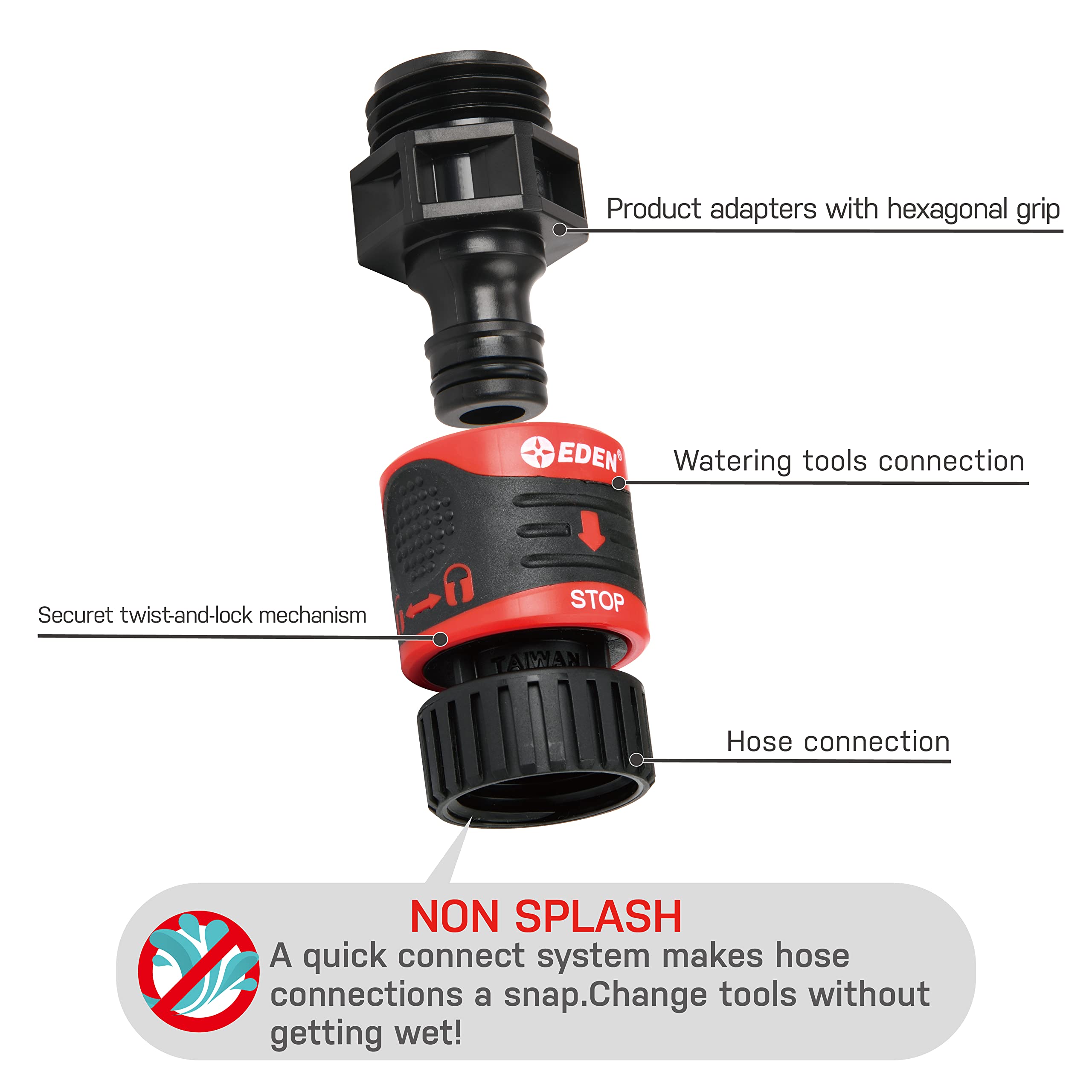 Eden Quick Connect product adapter enabling universal compatibility with hoses.