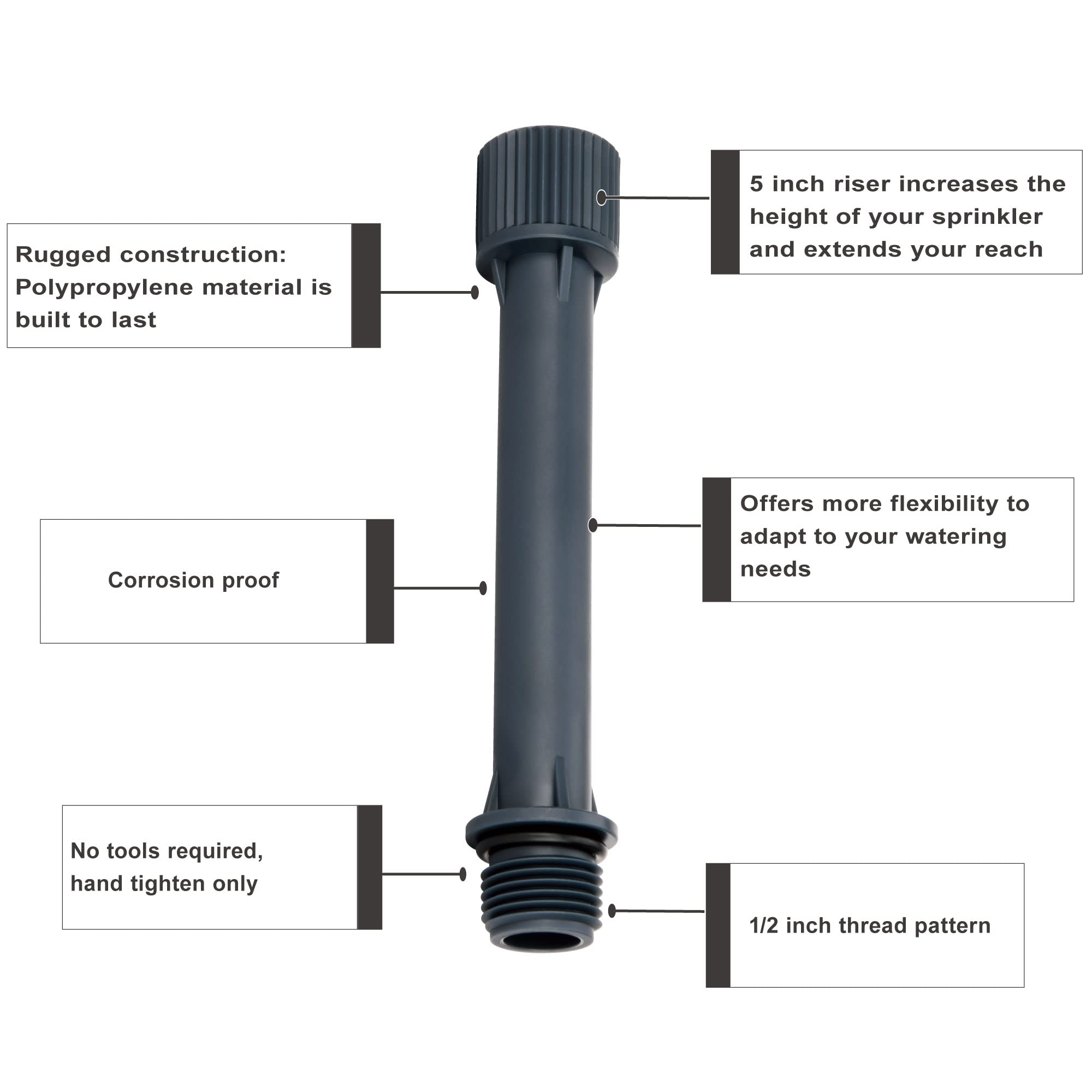 Eden riser-extension kit in package for quick, tool-free setup