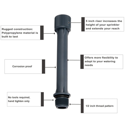 Eden riser-extension kit in package for quick, tool-free setup