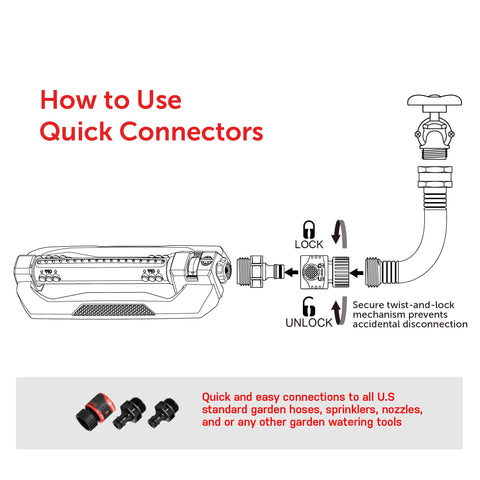 Eden Turbo Oscillating Sprinkler built-in cleaning tool simplifies nozzle maintenance.