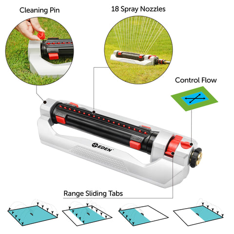Eden Turbo Oscillating Sprinkler with width adjustment tabs tailors spray width.