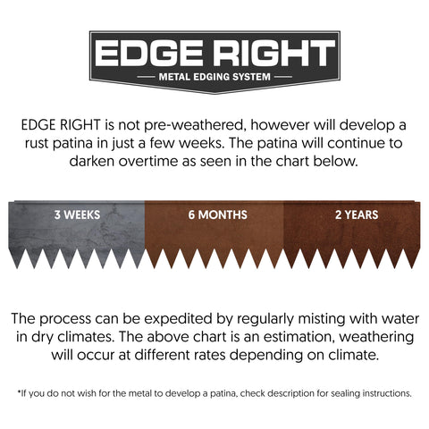 Edge Right COR-TEN steel border in a garden bed with patina finish.