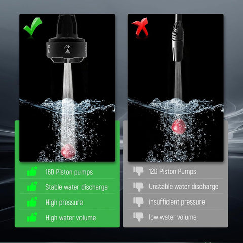 EDOMOL 6-in-1 nozzle assembly showing adjustable spray options.