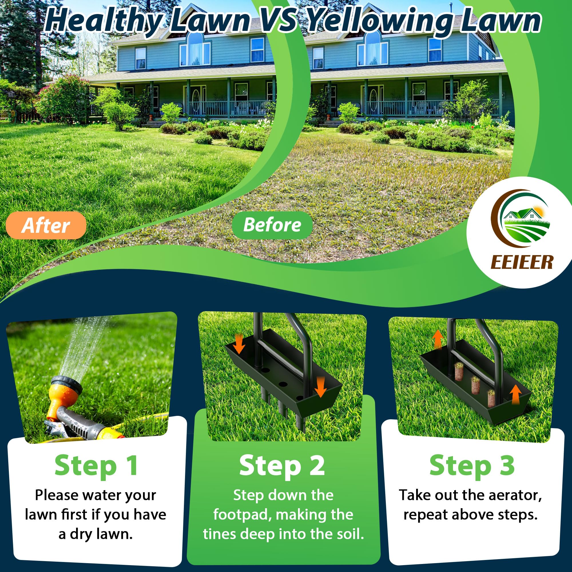 EEIEER in-action on a lawn shows efficient aeration