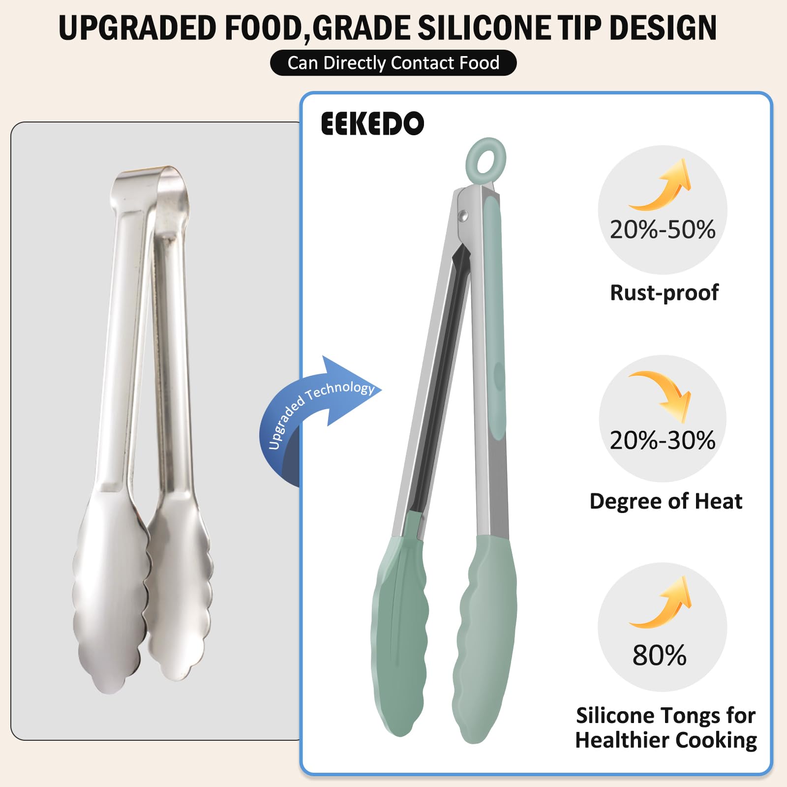 EEKEDO heat-resistant tongs withstand high heat for searing and frying