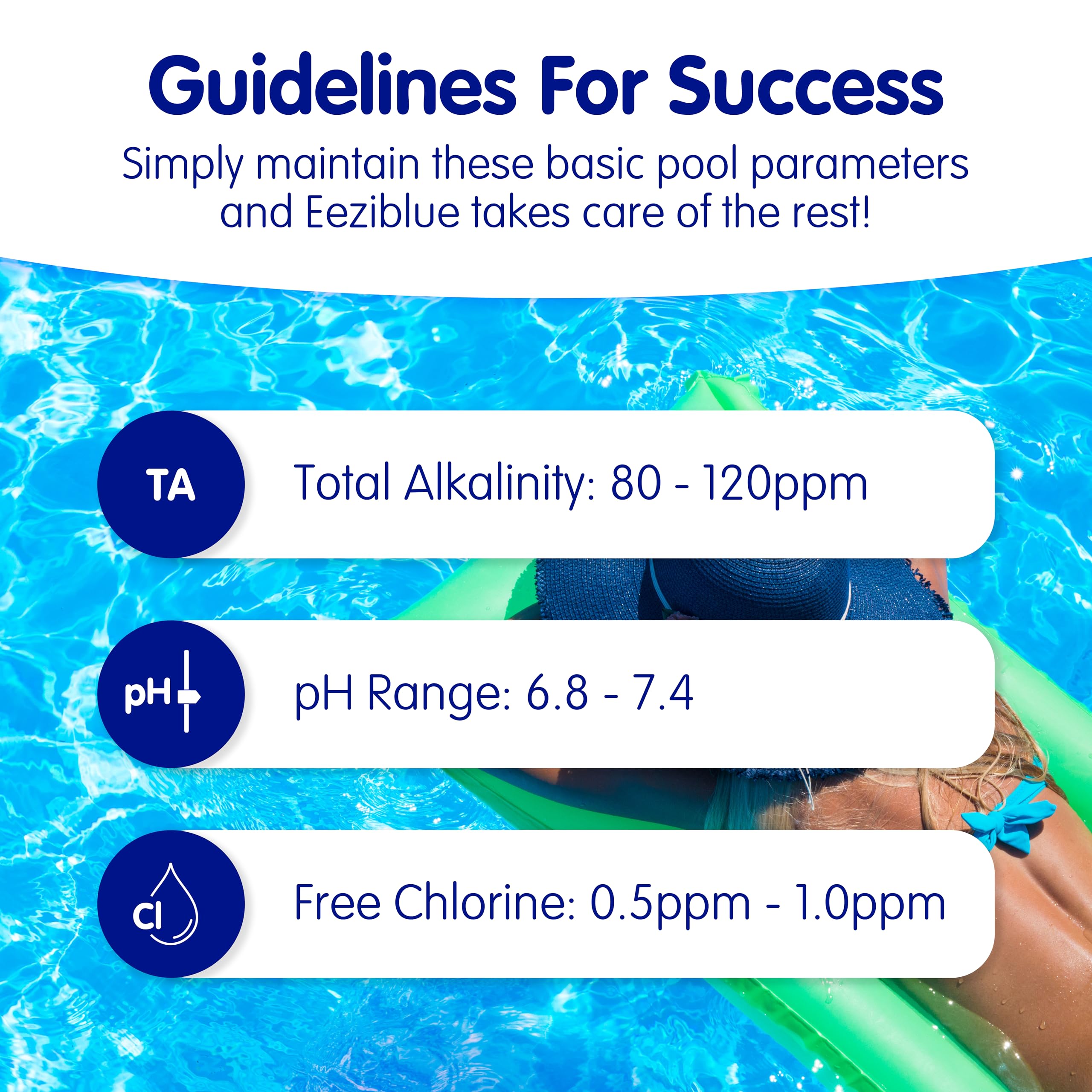 Eeziblue algaecide improves green to blue water transition.