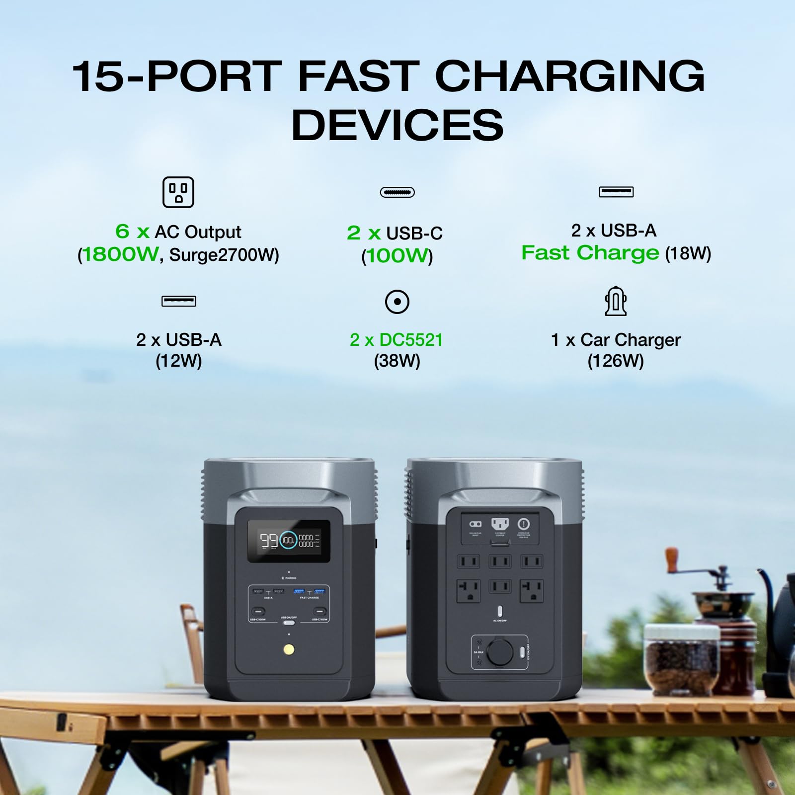 EF ECOFLOW Delta 2 AC ports demonstrate up to 1800W to run essential devices.