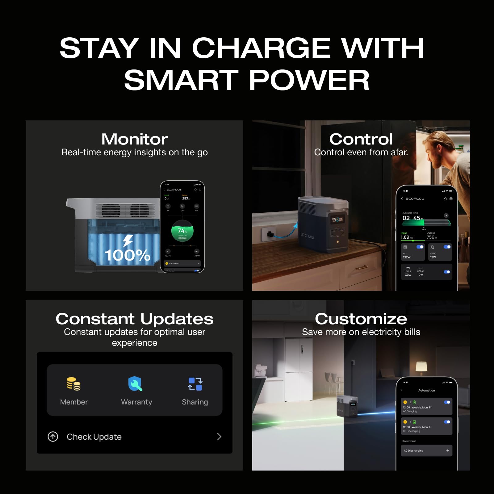 EF ECOFLOW Delta 2 solar input illustrates green charging on camping trips.
