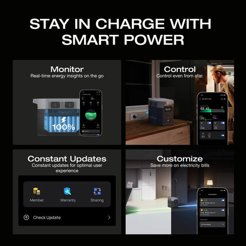 EF ECOFLOW Delta 2 solar input illustrates green charging on camping trips.