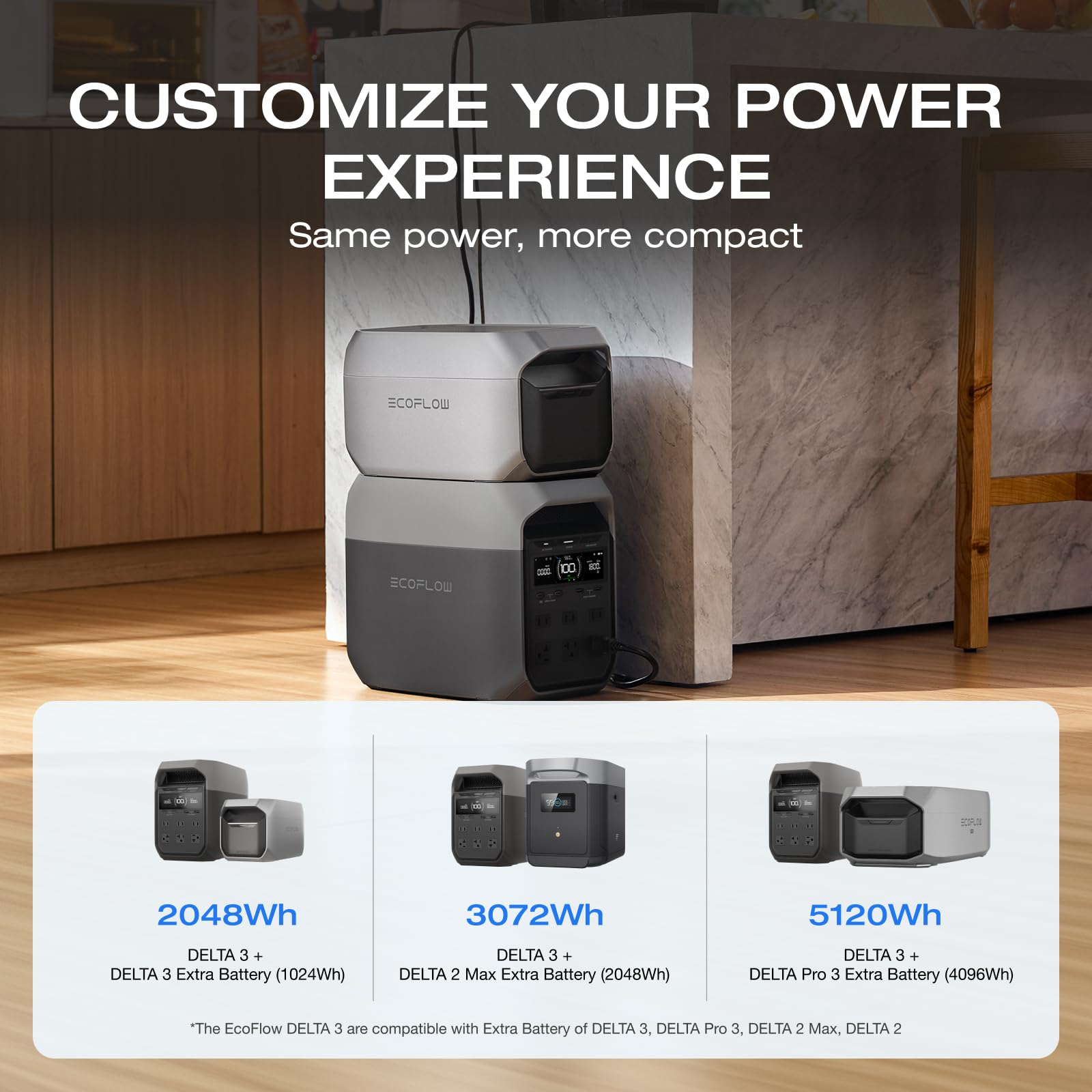 EF ECOFLOW Delta 3 ip65-protected shell shows rugged protection.