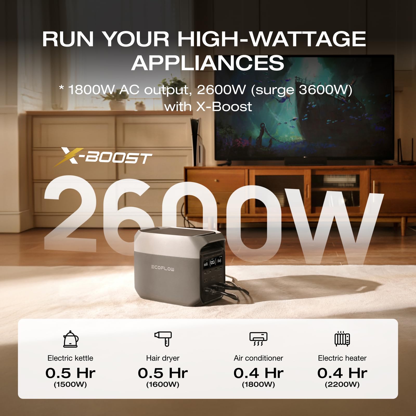 EF ECOFLOW Delta 3 ports and outputs enable simultaneous charging.