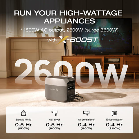 EF EcoFlow Delta 3 160W solar panel charging the unit off-grid