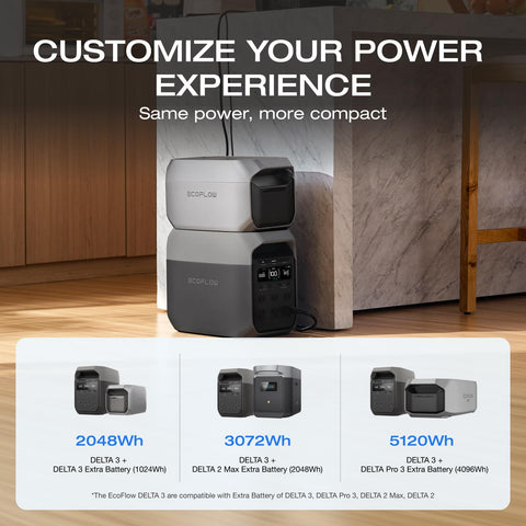 EF EcoFlow Delta 3 dual-sided solar panel outdoors capturing more energy