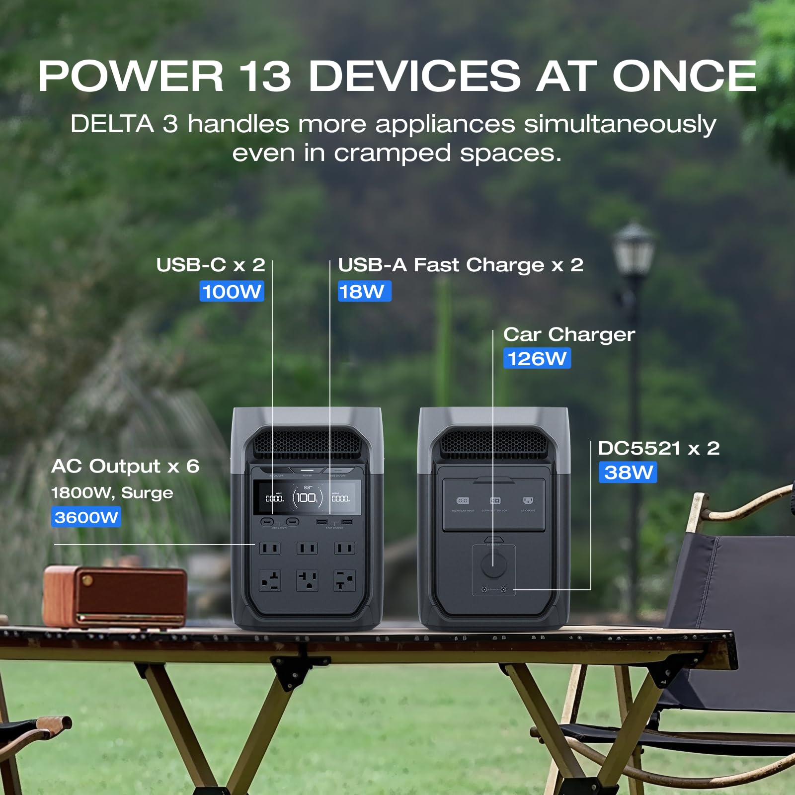 EF EcoFlow Delta 3 in a living room powering essentials during a outage