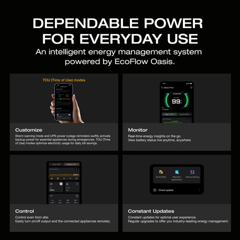 EF EcoFlow Delta 3 USB C output powering a laptop