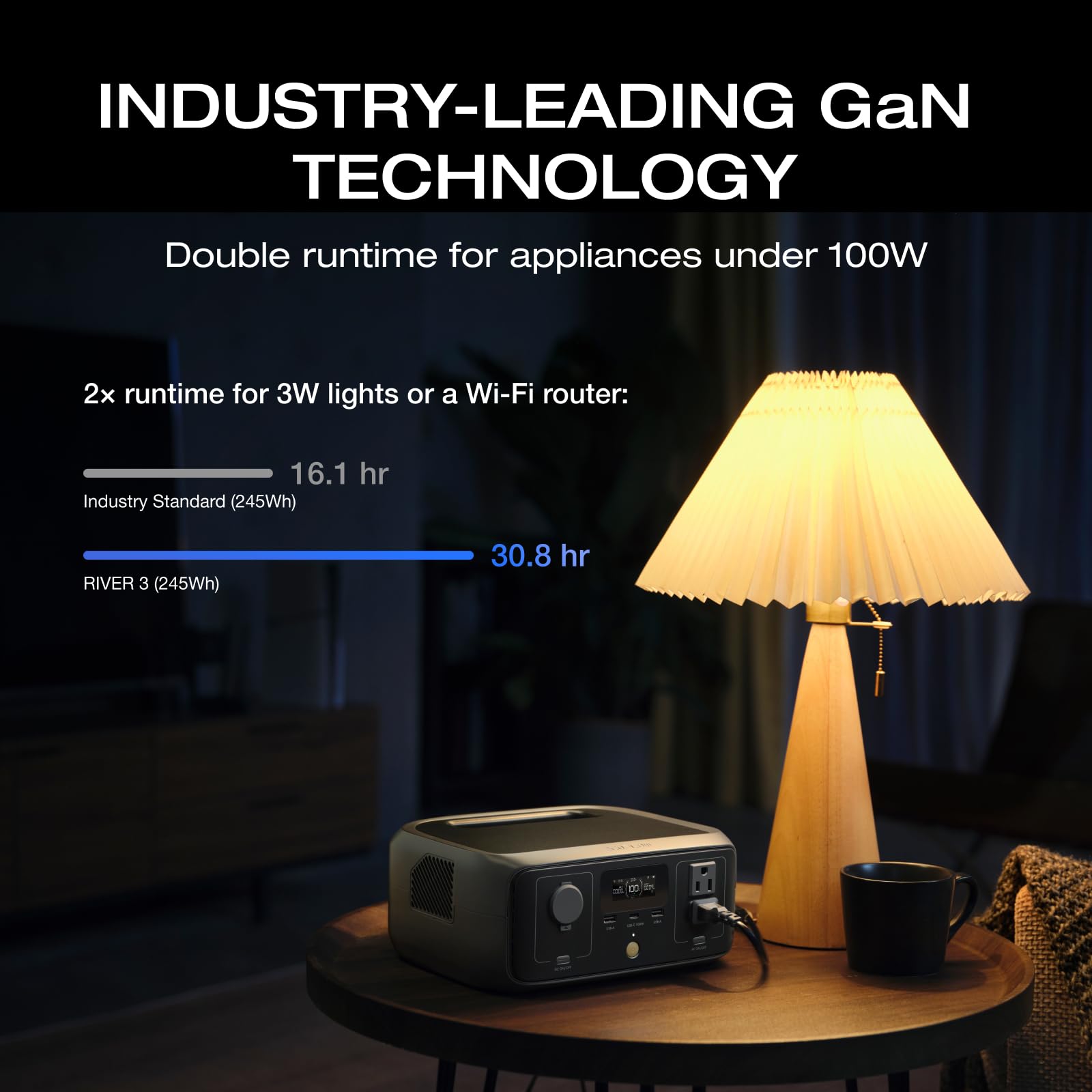 EF ECOFLOW River 3 LiFePO4 245Wh battery powers essential devices