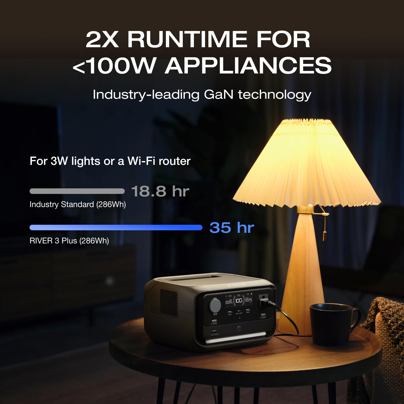 EF ECOFLOW River 3 Plus expandable battery options for longer runtimes