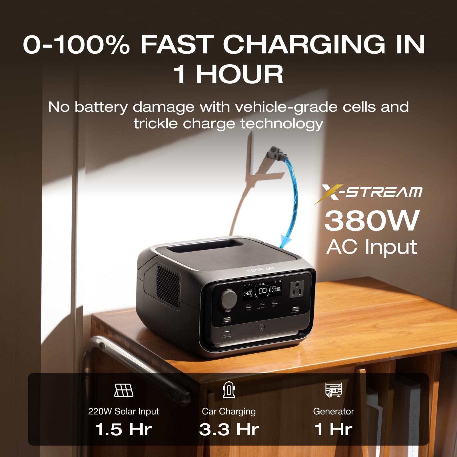 EF ECOFLOW River 3 Plus ports and outputs show versatile connectivity for home and camp