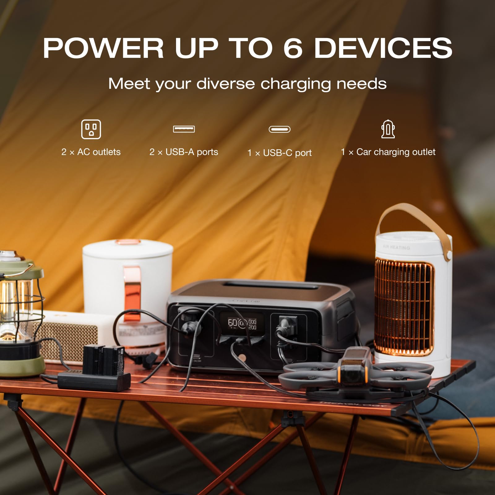 EF ECOFLOW River 3 solar input up to 110W for charging
