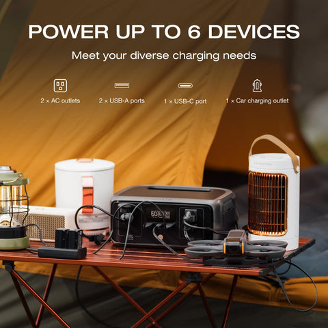 EF ECOFLOW River 3 solar input up to 110W for charging