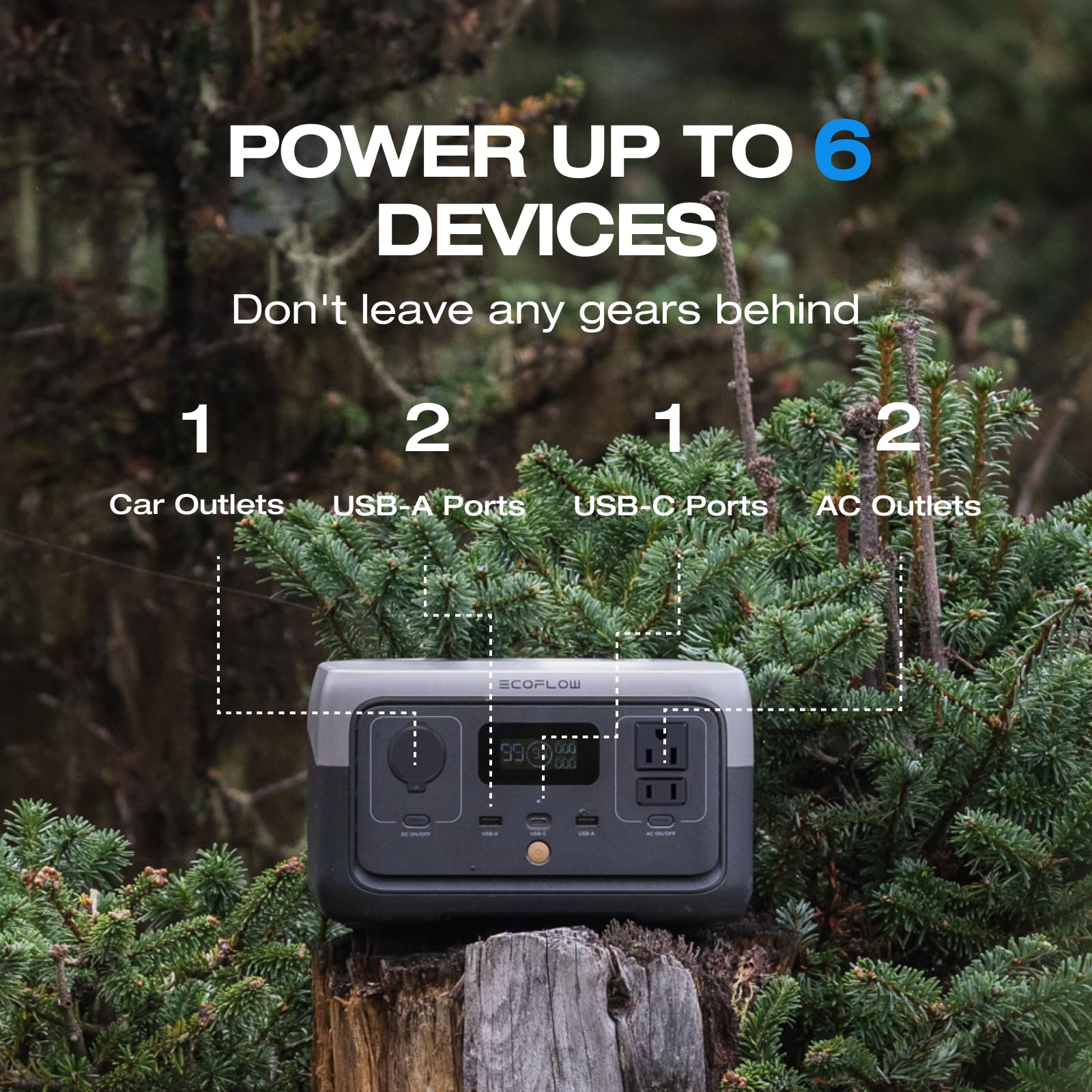 EF ECOFLOW River 2 in use at a campsite powering essentials