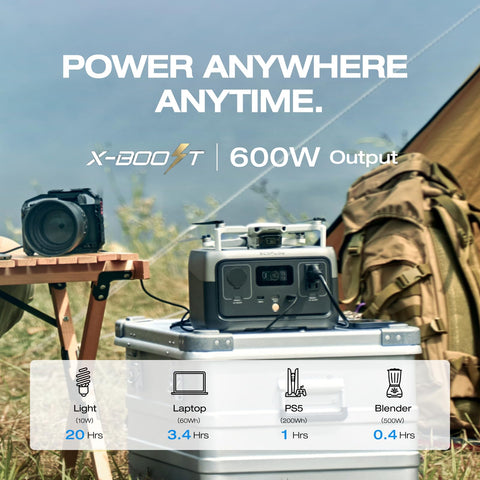 EF ECOFLOW River 2 solar charging setup with 110W input