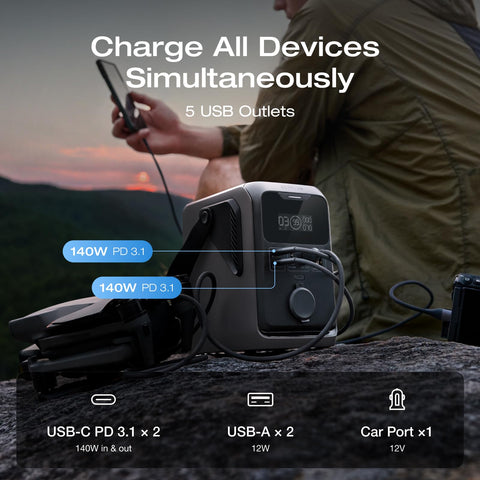 EF ECOFLOW Trail 300 DC with five ports for shared charging