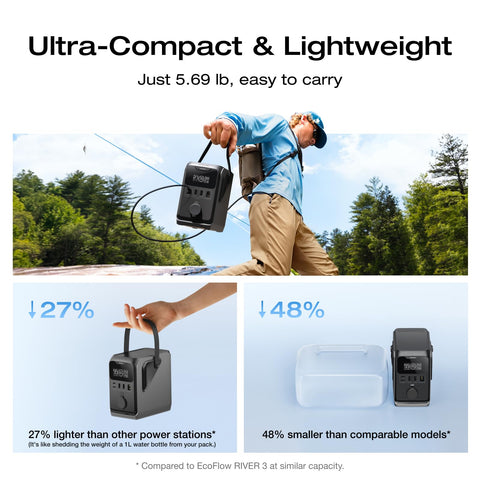 EF ECOFLOW Trail 300 DC lightweight and durable for travel