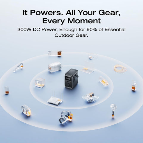 EF ECOFLOW Trail 300 DC includes quick start guide and safety card