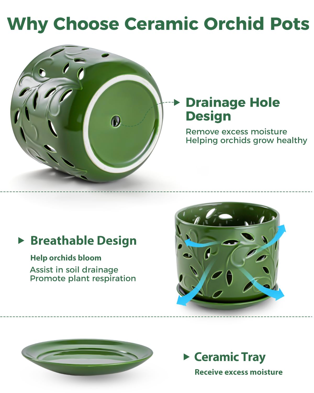 EFISPSS orchid pot with saucer keeps surfaces clean and water contained.
