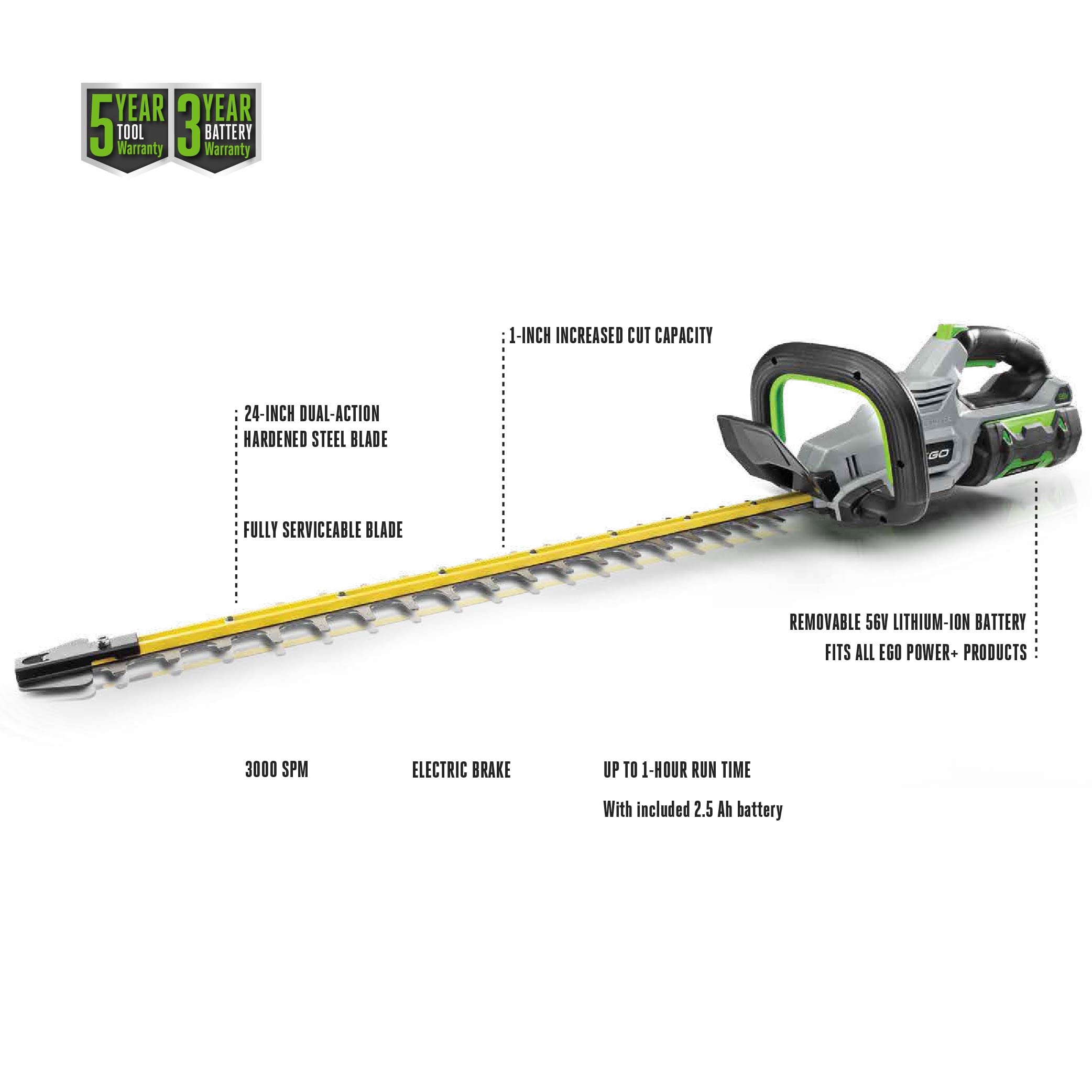 Electric brake on EGO hedge trimmer enhances control during pruning.