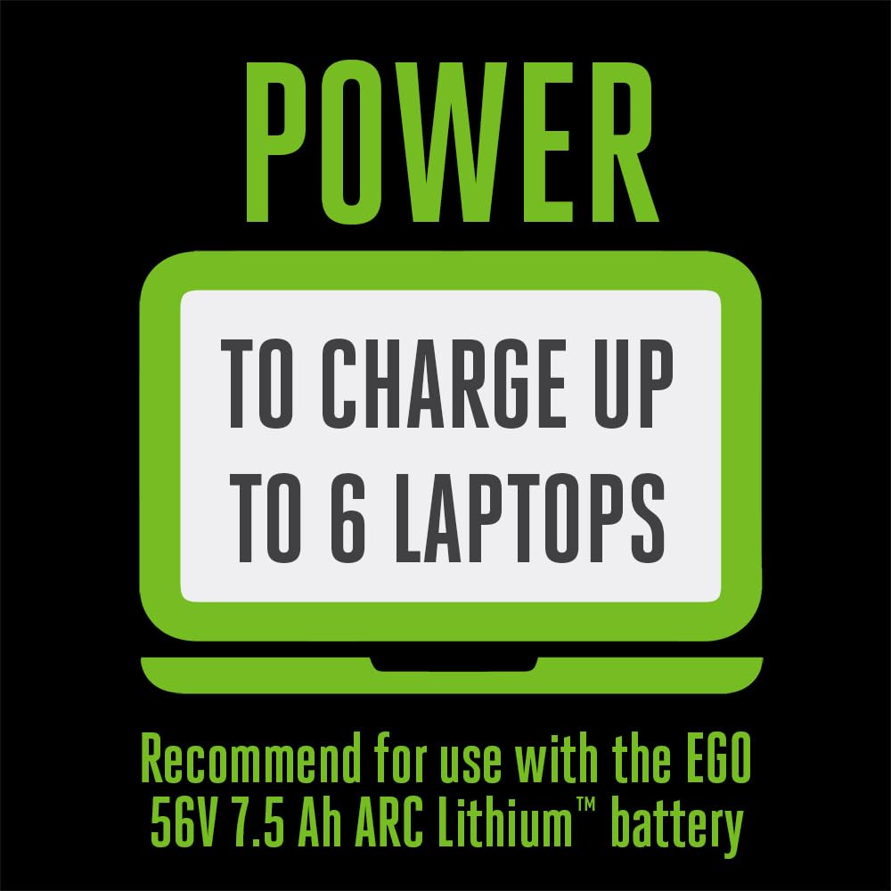 EGO Power+ Nexus Escape 180W inverter delivers clean sine-wave power