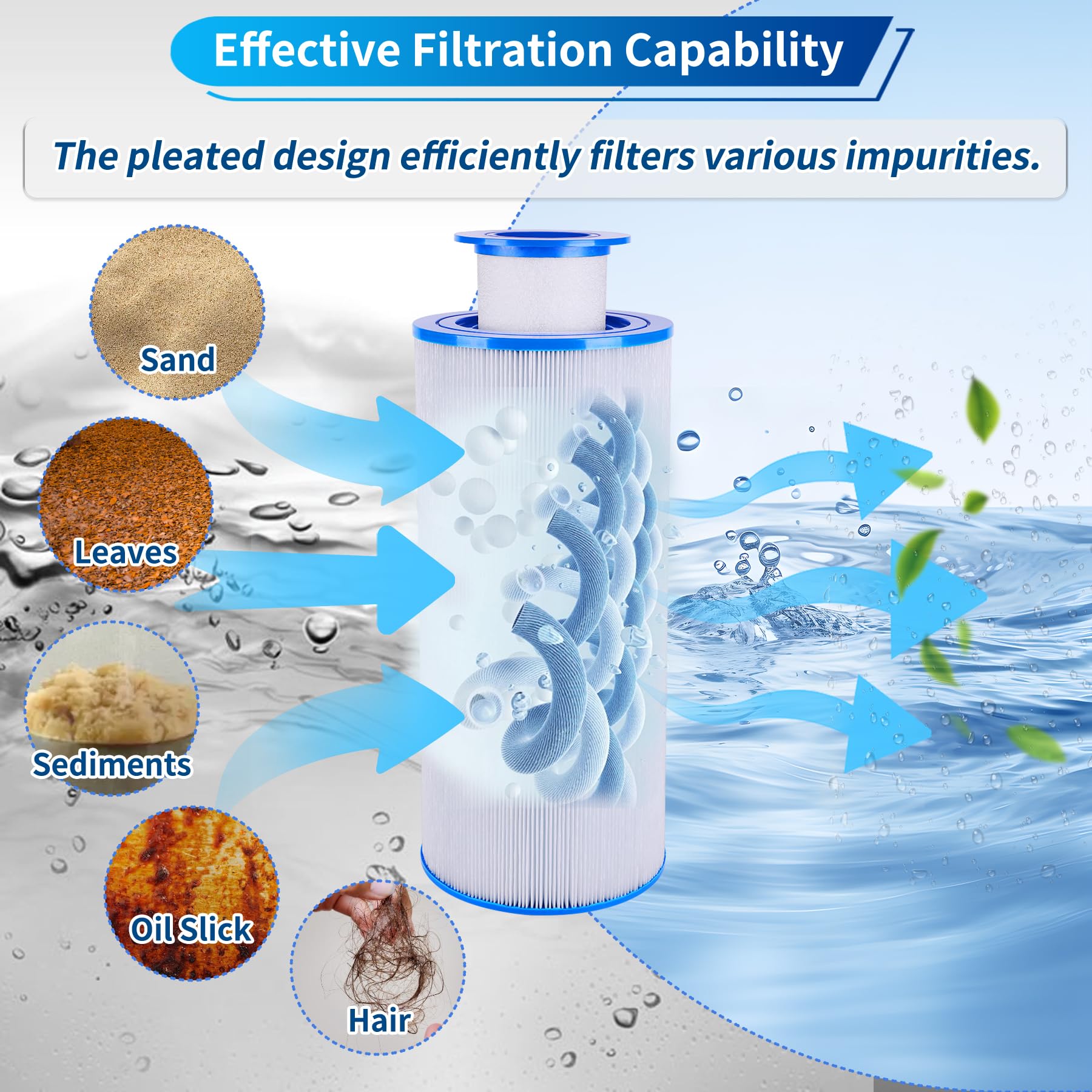 Ehcnwh 6541-397 easy cleaning process; rinse and salt soak extend life.