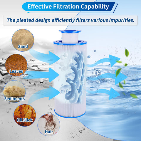 Ehcnwh 6541-397 easy cleaning process; rinse and salt soak extend life.
