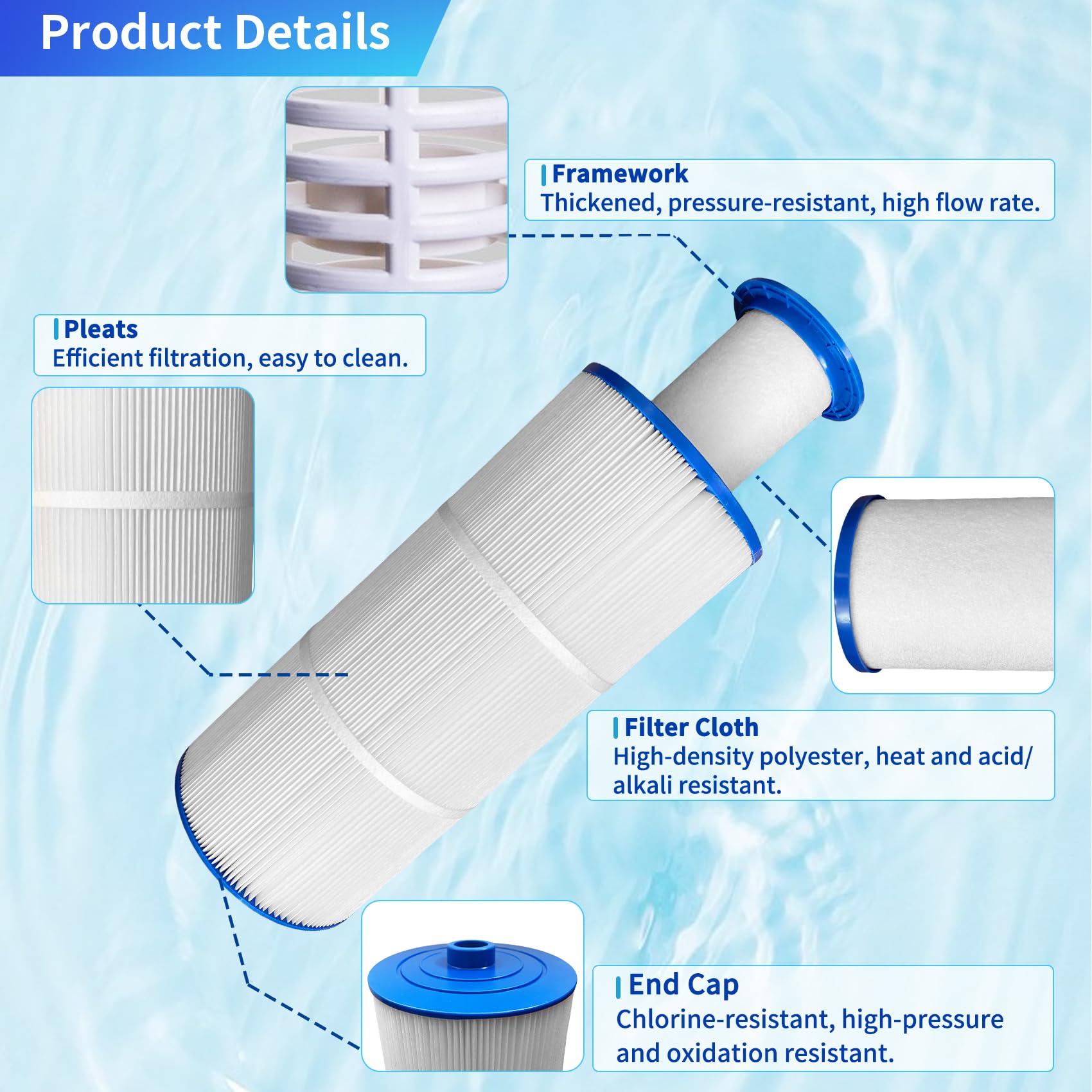Ehcnwh 6541-397 trilobal PET fabric filter; durable and easy to clean.