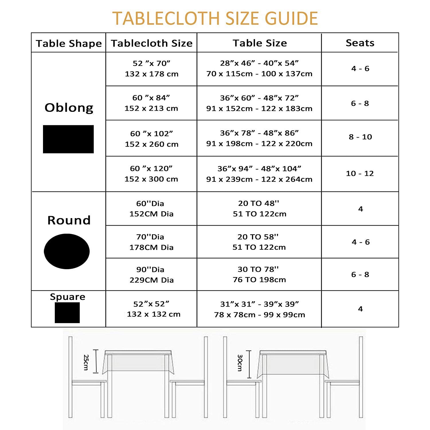 EHouseHome round tablecloth with center zipper for easy umbrella access.