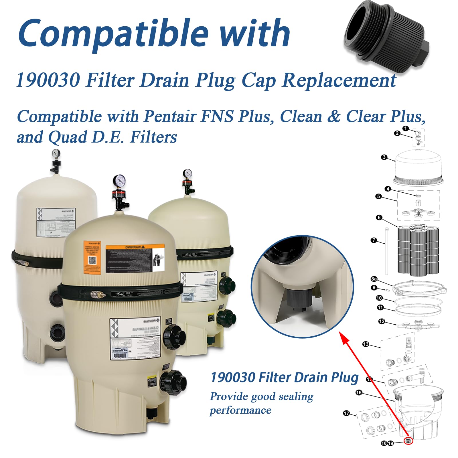 Eiahonen drain cap installed on a filter housing for clean drainage.