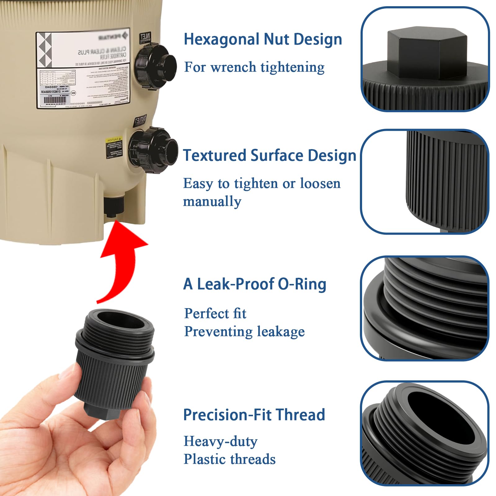 Eiahonen compatibility with Pentair CCP, FNS Plus, and Quad DE filters.