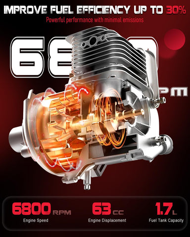 EIDOWA blower delivering 665 CFM airflow for fast yard cleanup.
