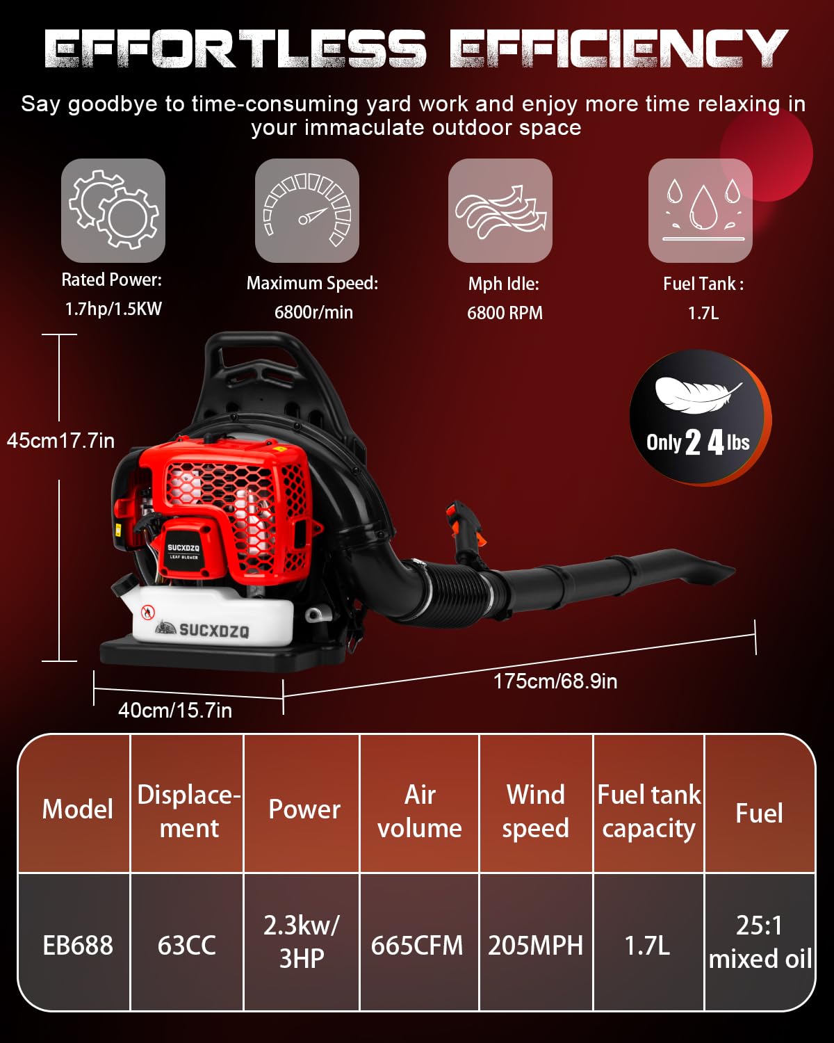 EIDOWA fuel-mixing bottle and manual included for quick setup.