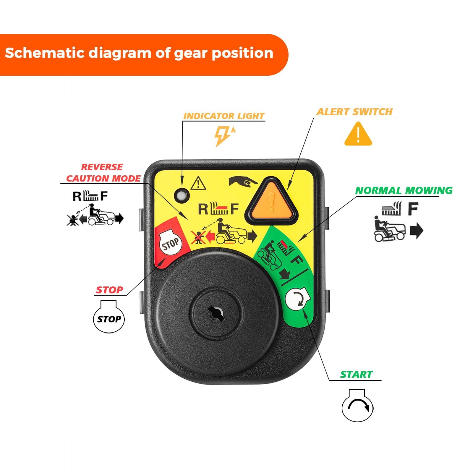 Eisenkern ignition module switch for LTX-1045, long-term lawn mower reliability